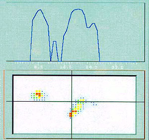 FIG. 54 C